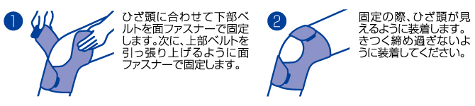 magico Labo ひざサポーター しっかりフィットの装着方法